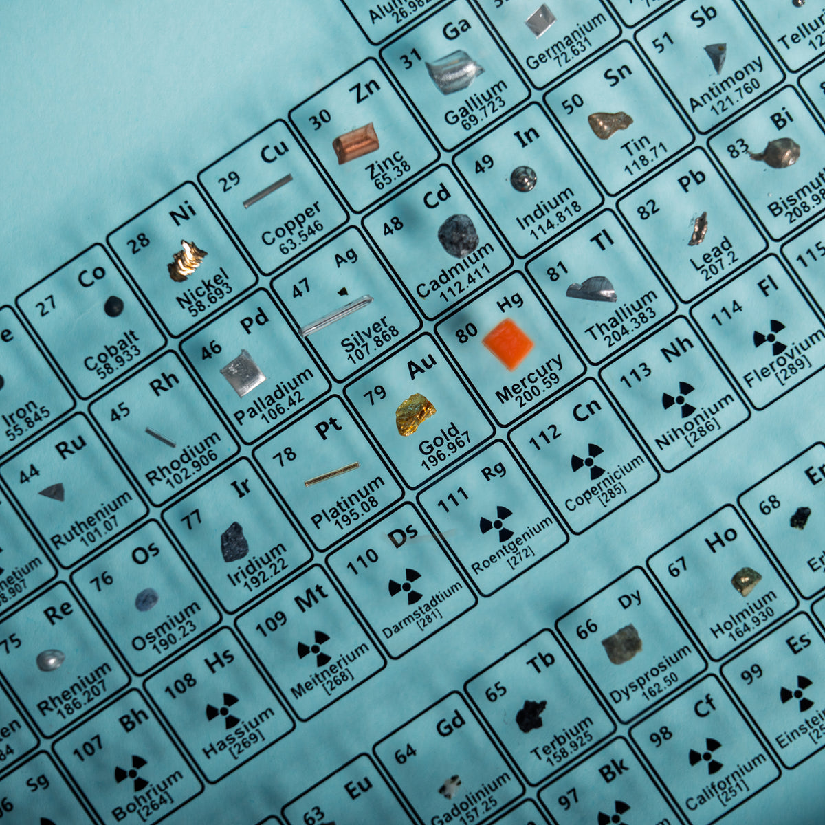 Periodic Table with Real Elements
